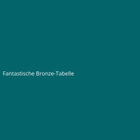 Fantastische Bronze-Tabelle