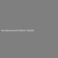 Aerodynamische Beton-Tabelle