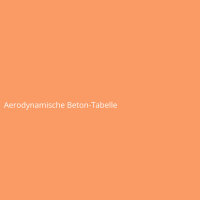 Aerodynamische Beton-Tabelle